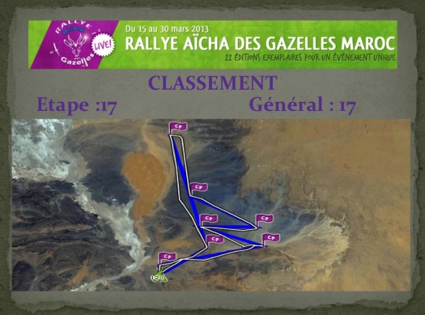 Rallye des Gazelles 2013 -le classement