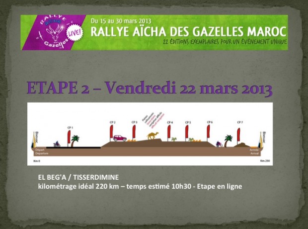 Rallye des Gazelles 2013 - étape 2