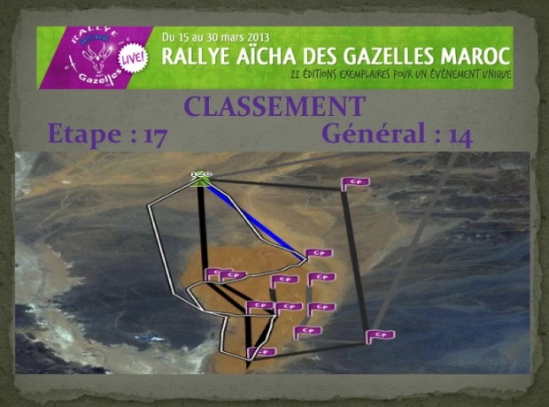 Rallye des Gazelles 2013 -classement étape 3