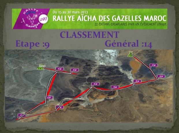 Rallye des Gazelles Classement Diapositive29