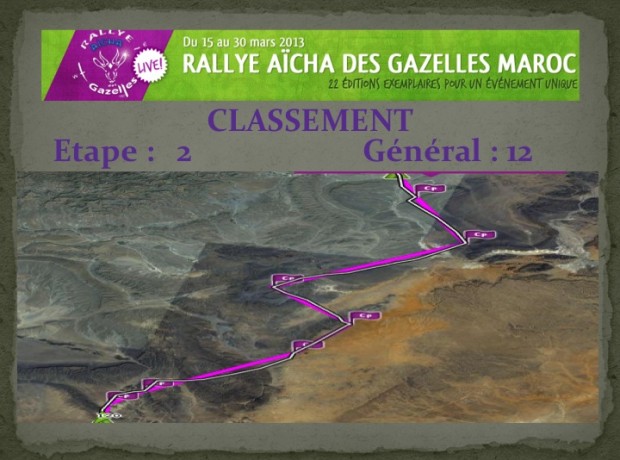 Rallye des Gazelles Classement étape 5