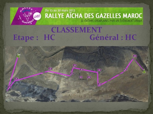 Rallye des Gazelles classement final 2013